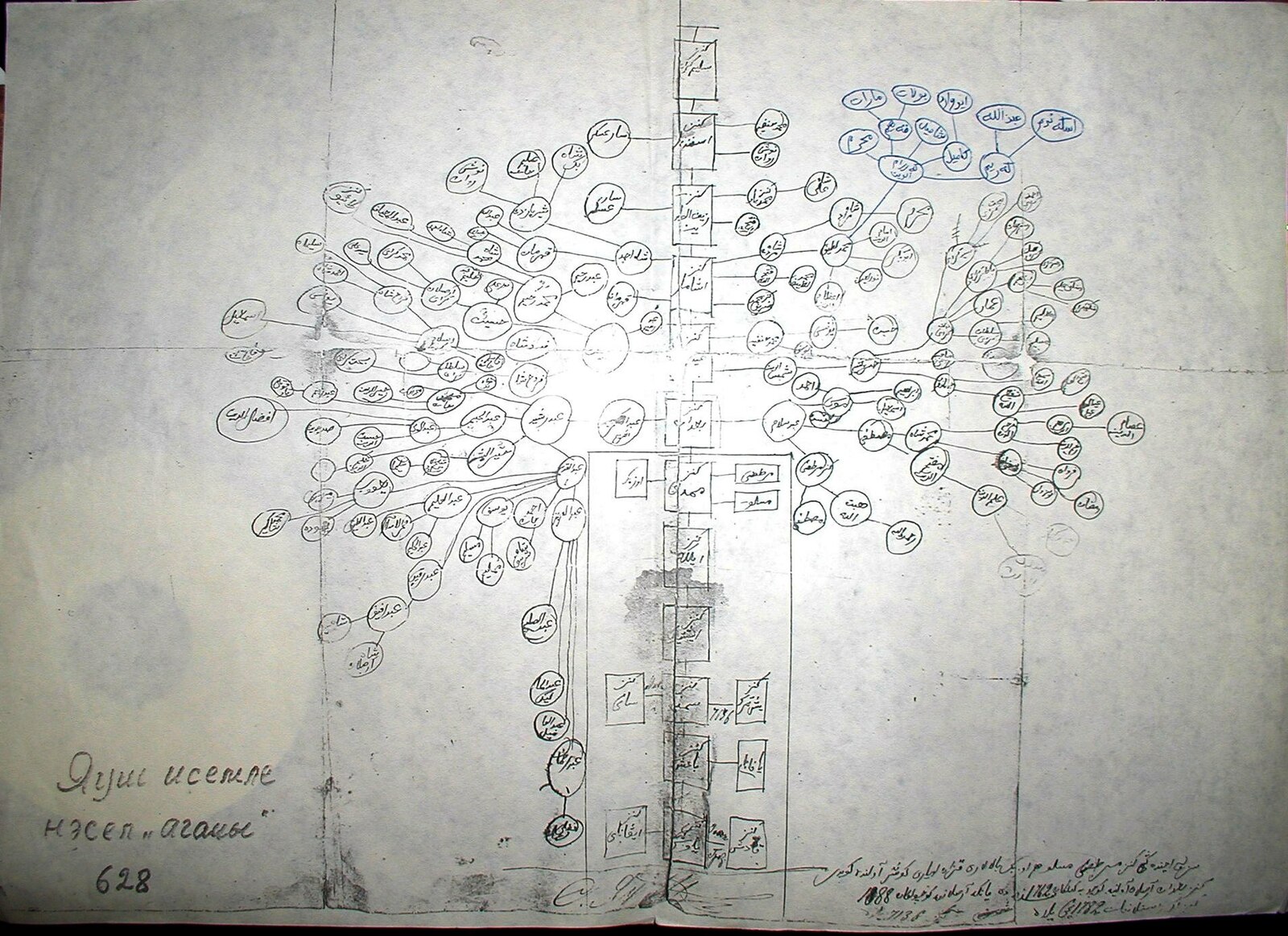 Илдус ФАЗЛЕТДИНОВ. Милләт улы (2)