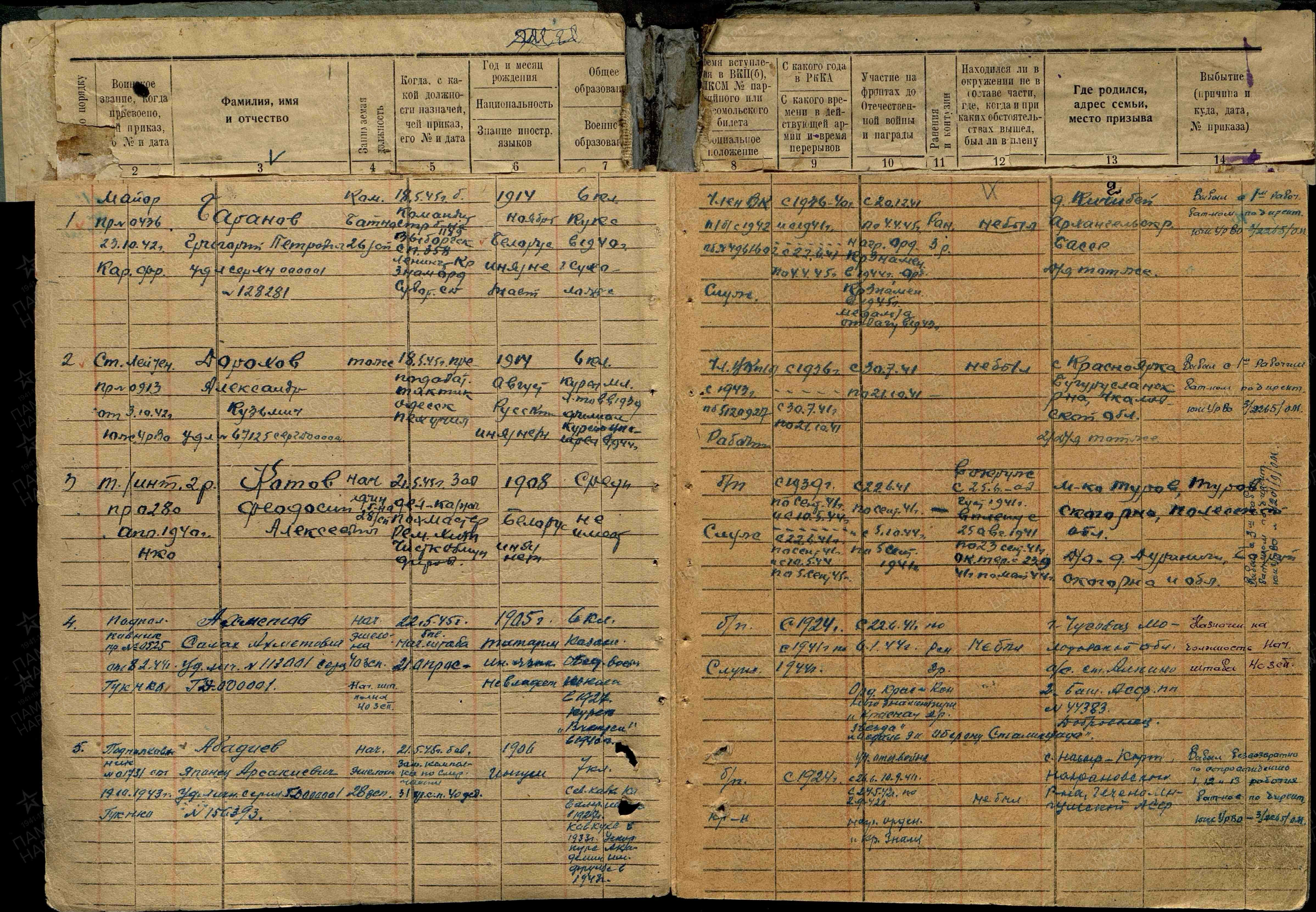 Ирек ФӘТХЕЛИСЛАМОВ. Ялга чыккан яугиргә ат бирделәр бүләккә