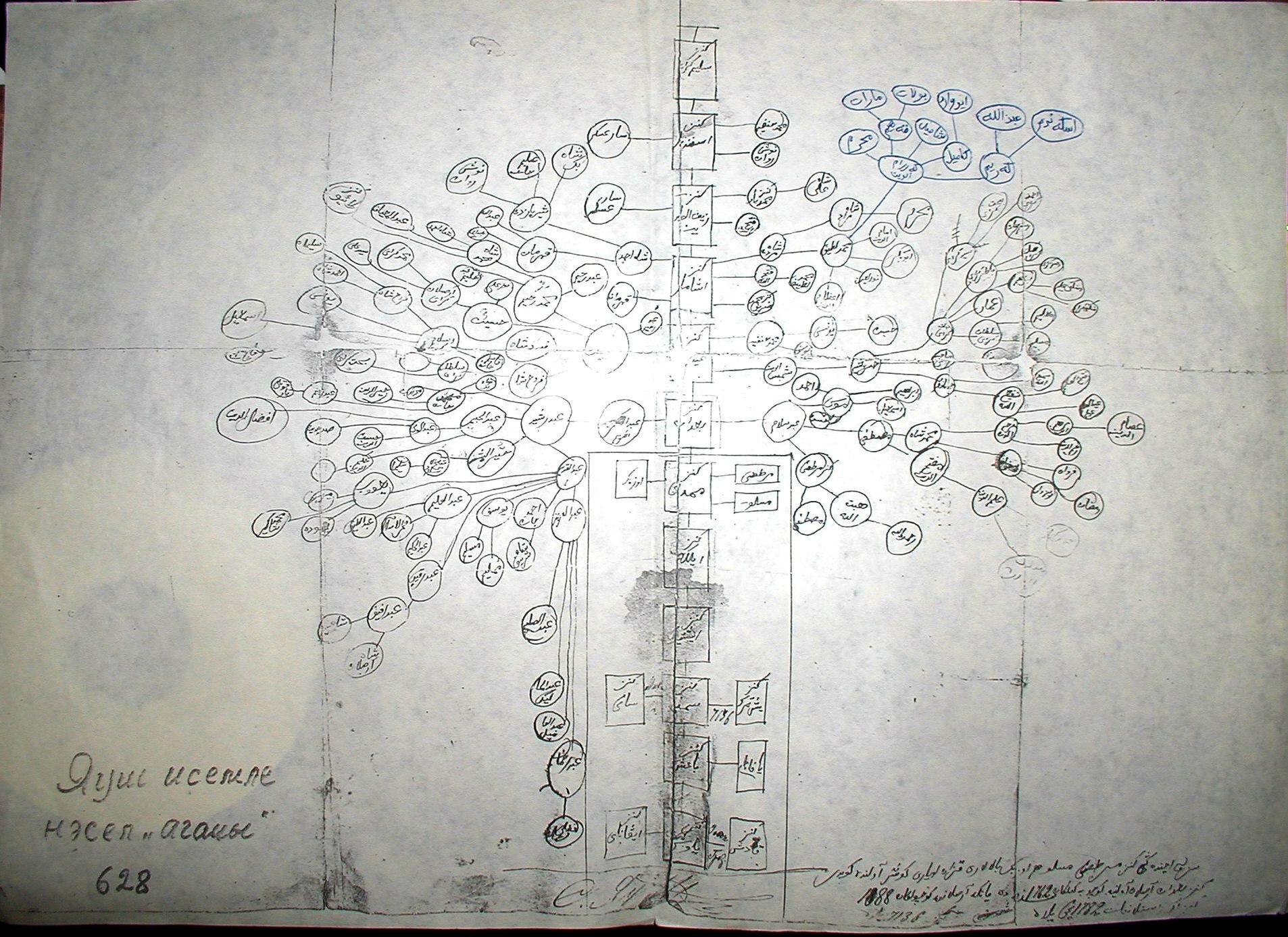 Илдус ФАЗЛЕТДИНОВ. Милләт улы (2)