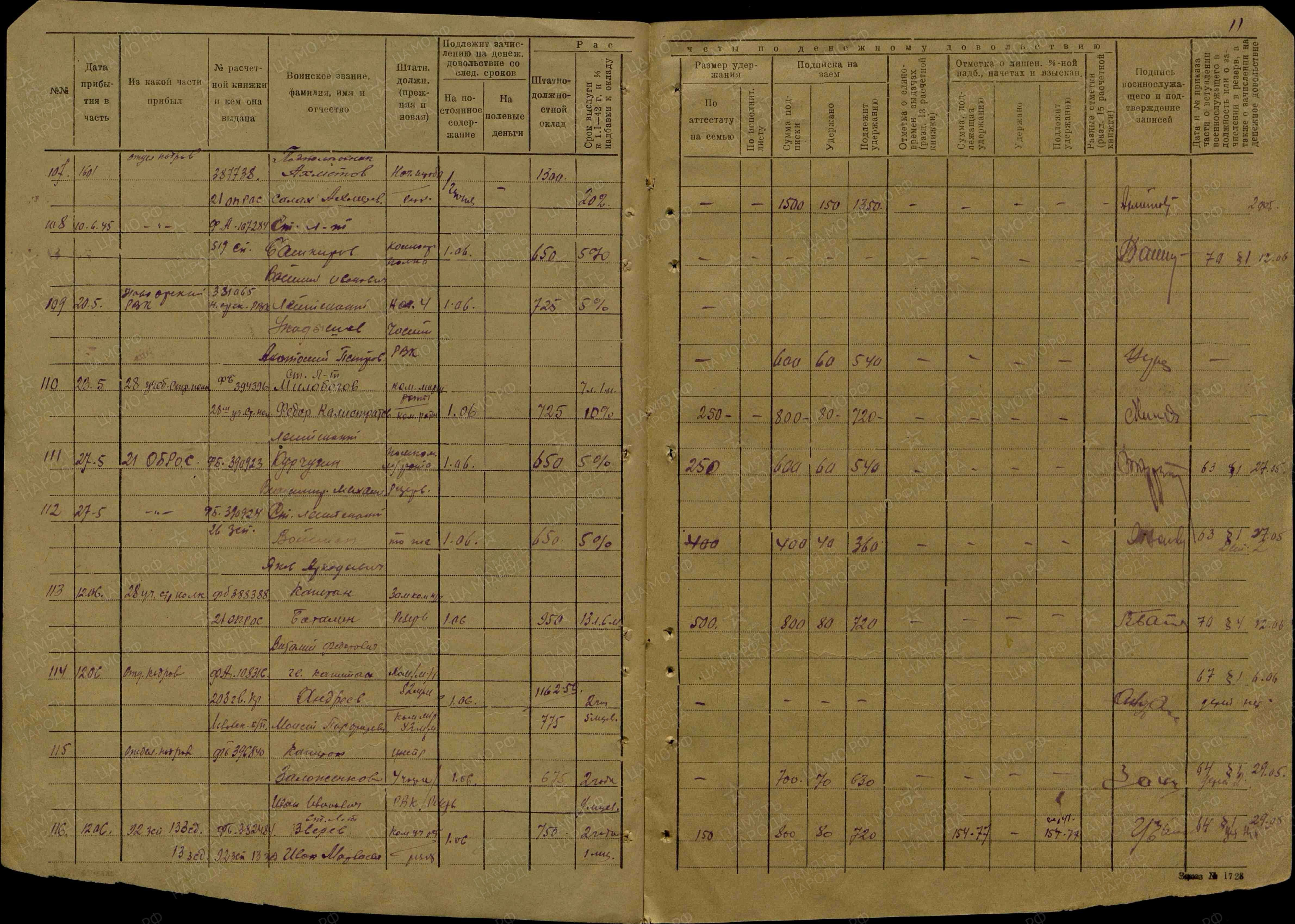 Ирек ФӘТХЕЛИСЛАМОВ. Ялга чыккан яугиргә ат бирделәр бүләккә