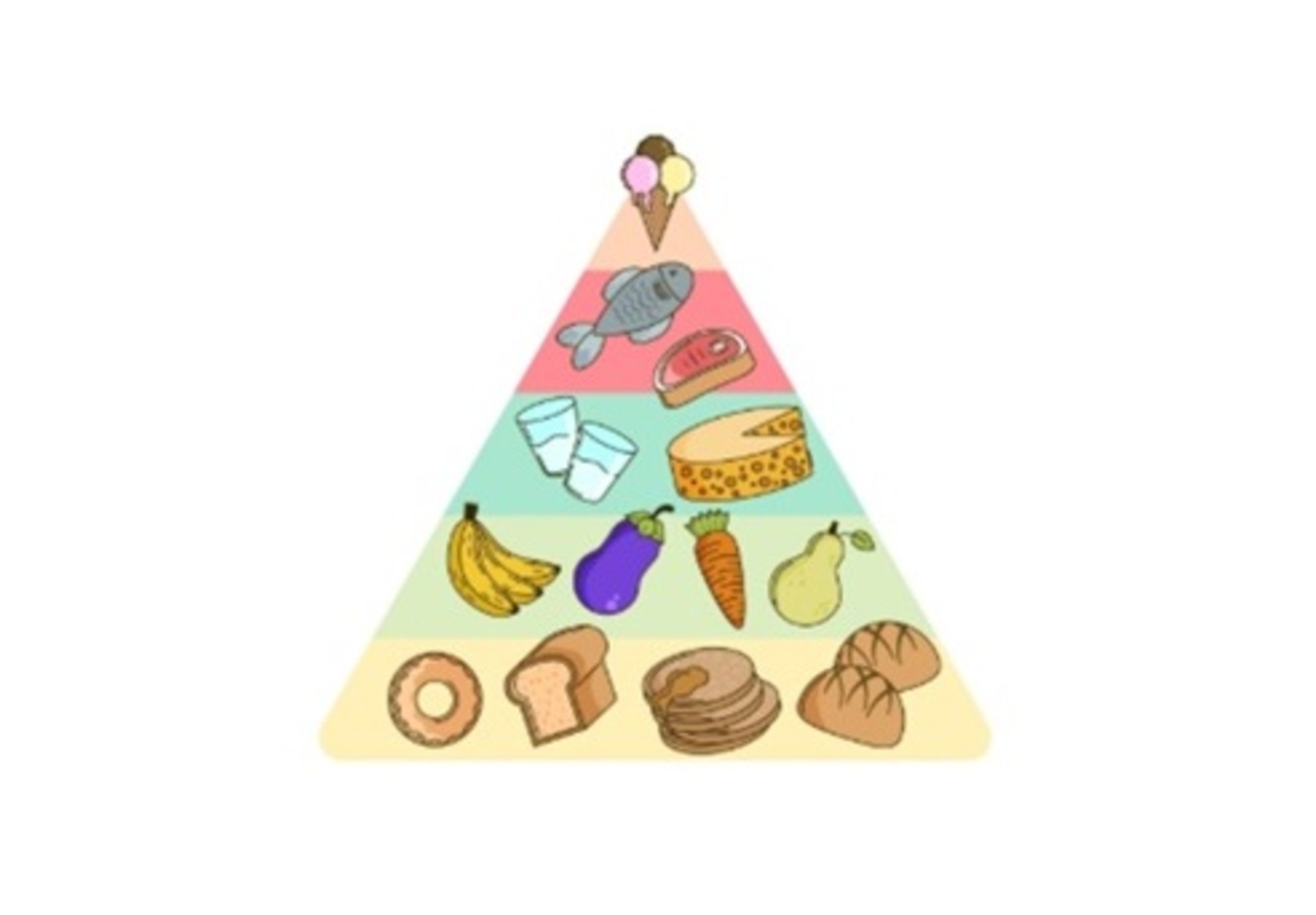 Гөлнара ГЫЙЛЕМХАНОВА. Ясалма азыклар ашаячакбыз